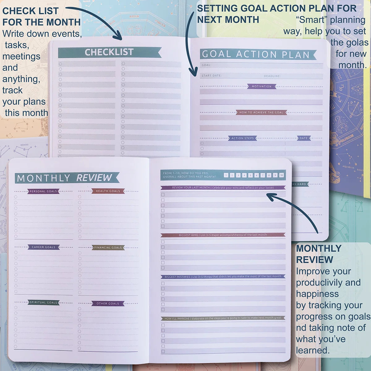 LifeAlign Daily Planner - Goal-Setting Organizer Notebook for Fitness and Yoga Habits