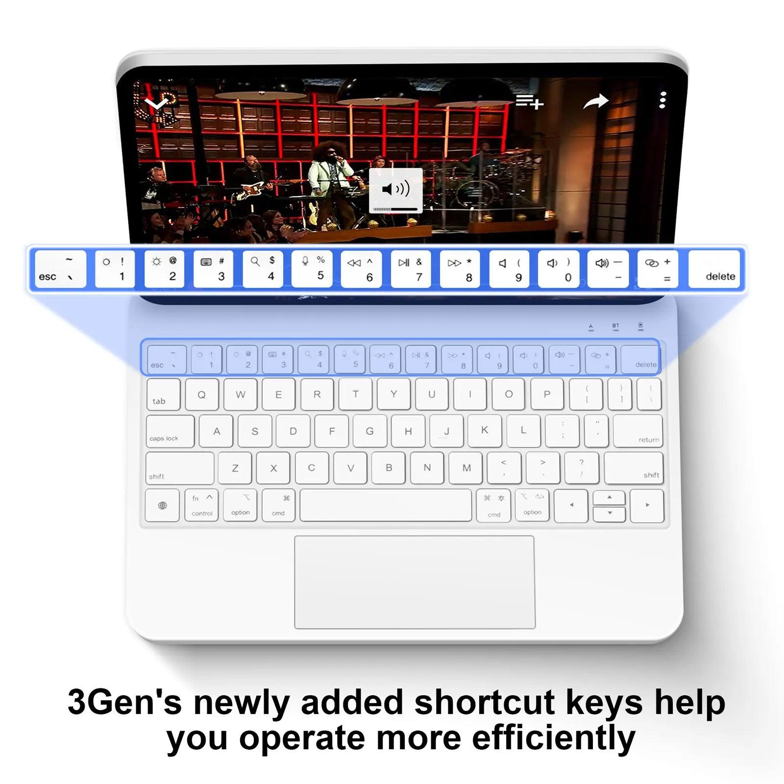 Magic Keyboard for iPad Pro - The Cozy Cubicle